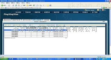華盛光科技 3D集成畫面智能監控助力數據中心動力環境綜合管理